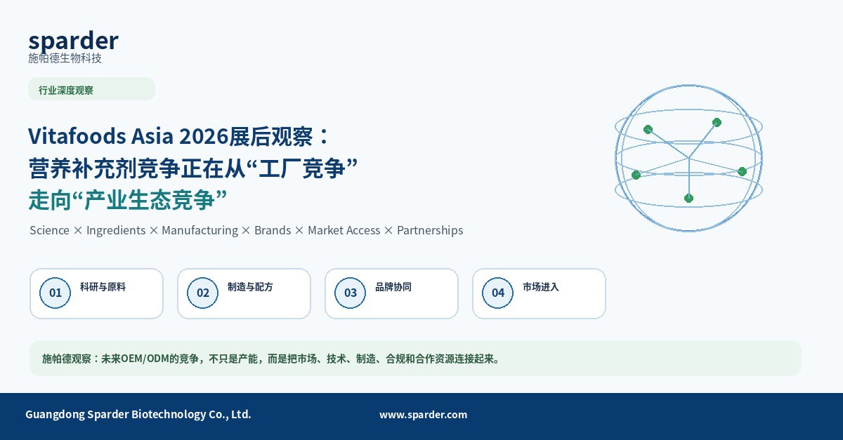 Sparder_Website_Vitafoods_Asia_2026_Ecosystem_1200x627.jpg